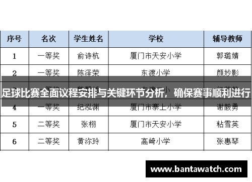 足球比赛全面议程安排与关键环节分析，确保赛事顺利进行